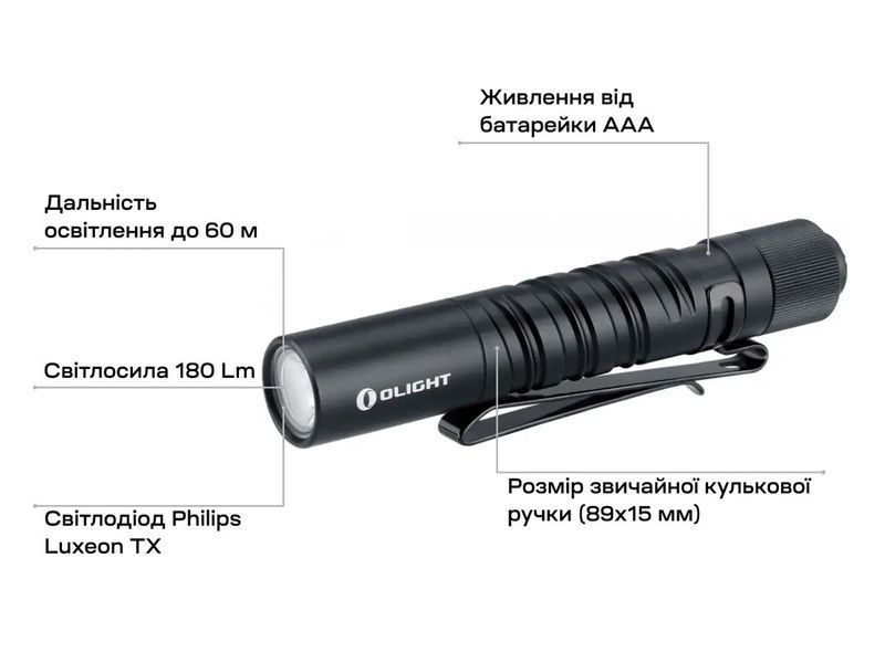 Ліхтар Olight I3T EOS snq-sgs-w3p фото