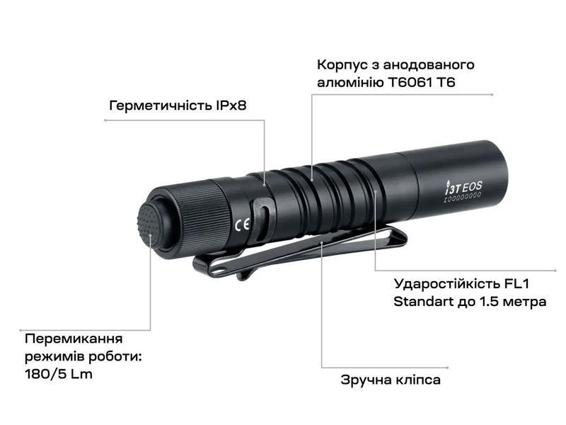 Ліхтар Olight I3T EOS snq-sgs-w3p фото