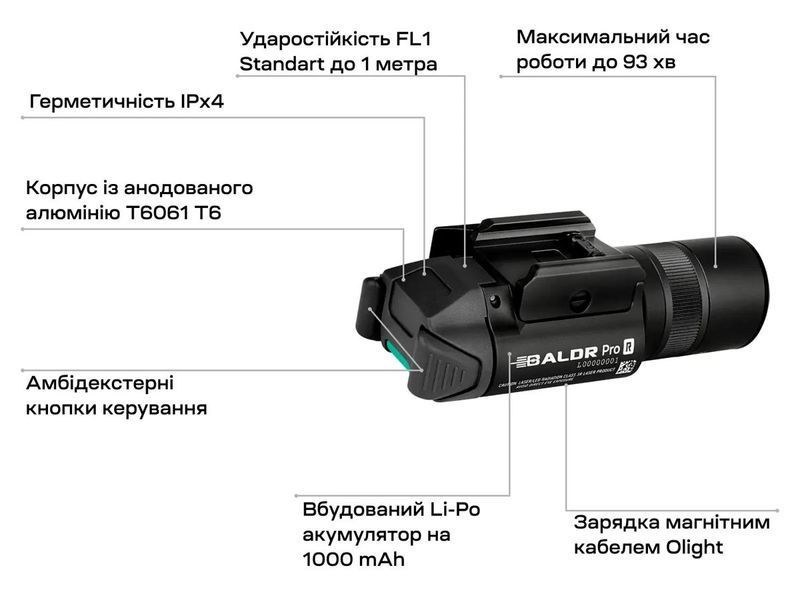 Ліхтар з ЛЦВ Olight Baldr Pro R Green Laser Black 30c-534 фото