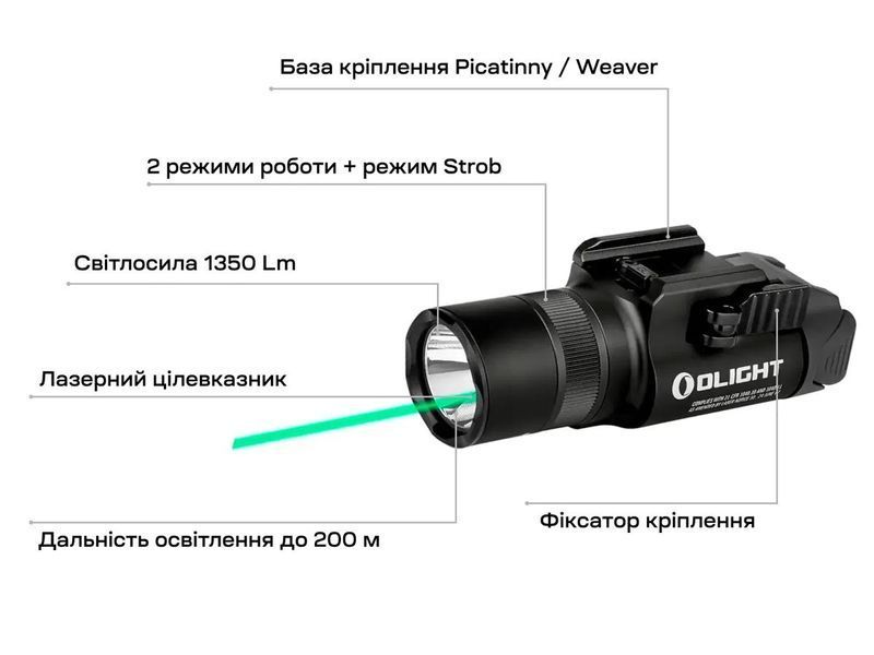 Ліхтар з ЛЦВ Olight Baldr Pro R Green Laser Black 30c-534 фото