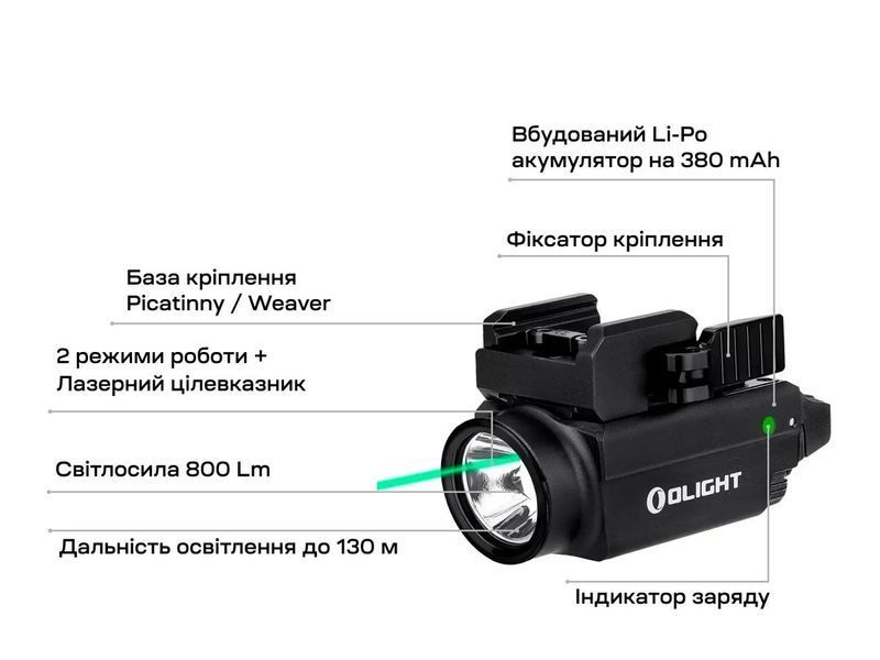 Ліхтар з ЛЦВ Olight Baldr S Green Laser Black 1ii-b84 фото