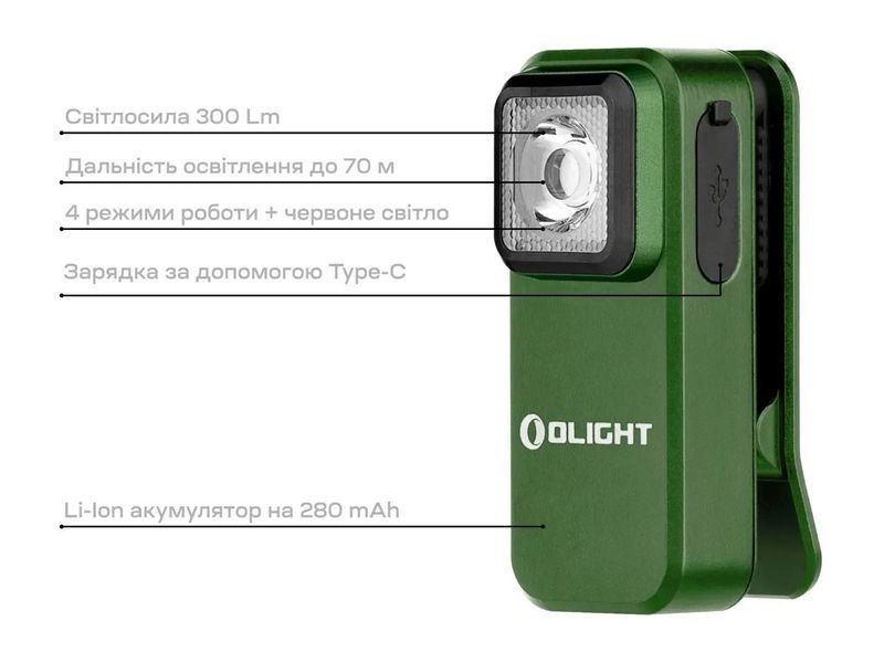 Ліхтар Olight Oclip  zt5-voj-4o2 фото